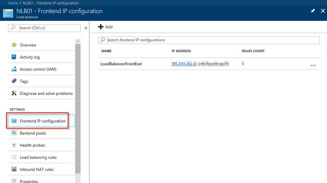 NLB Frontend IP config